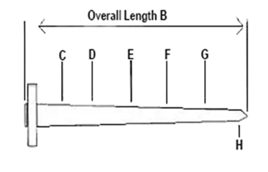 ハーレー用パーツ カスタムパーツの通信販売 ネオファクトリー